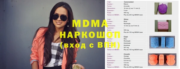 прущие грибы Армянск